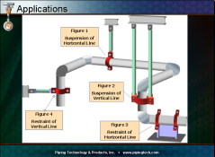 pipe clamps resized 239