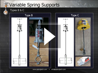 Variable Springs Webinar